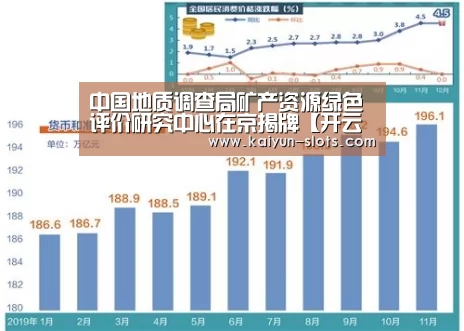 中国地质调查局矿产资源绿色评价研究中心在京揭牌【开云体育】(图3) 开云品牌